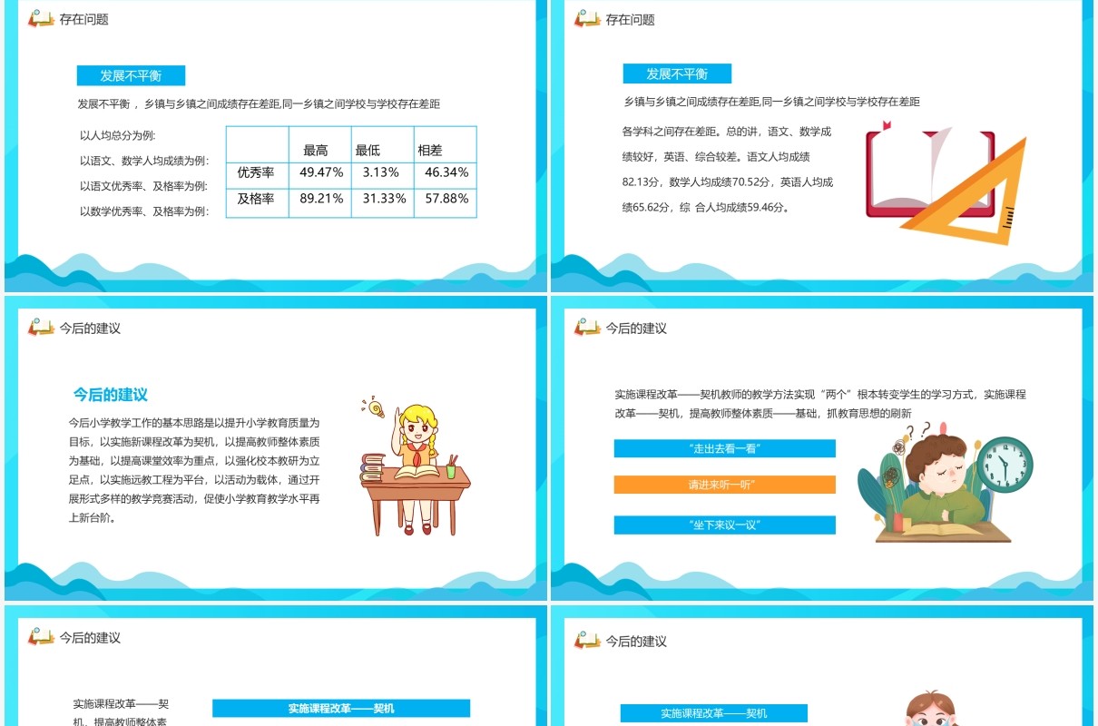 小学教学质量分析报告动态PPT模板
