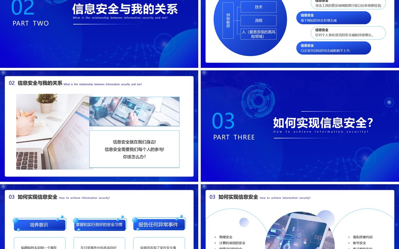 蓝色简约新员工网络信息安全意识培训PPT模板