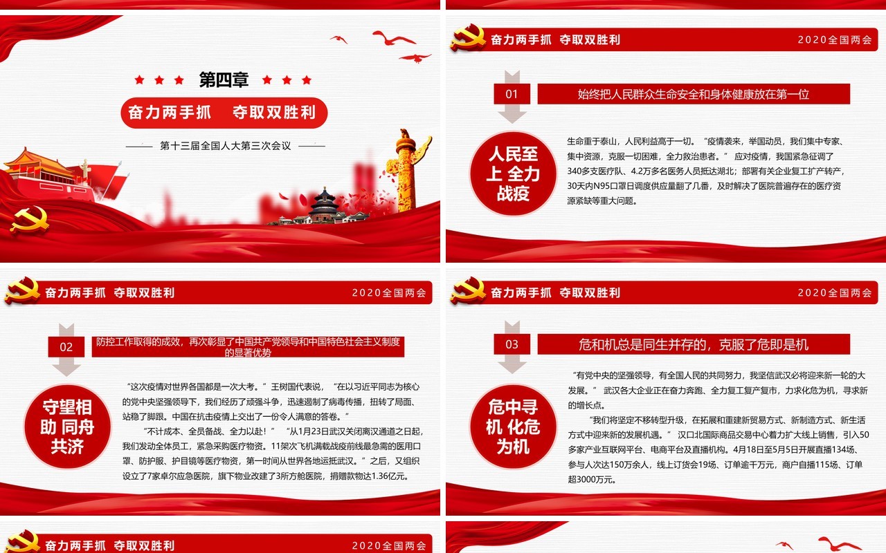 两会会议精神解读学习政府工作报告党建PPT模板