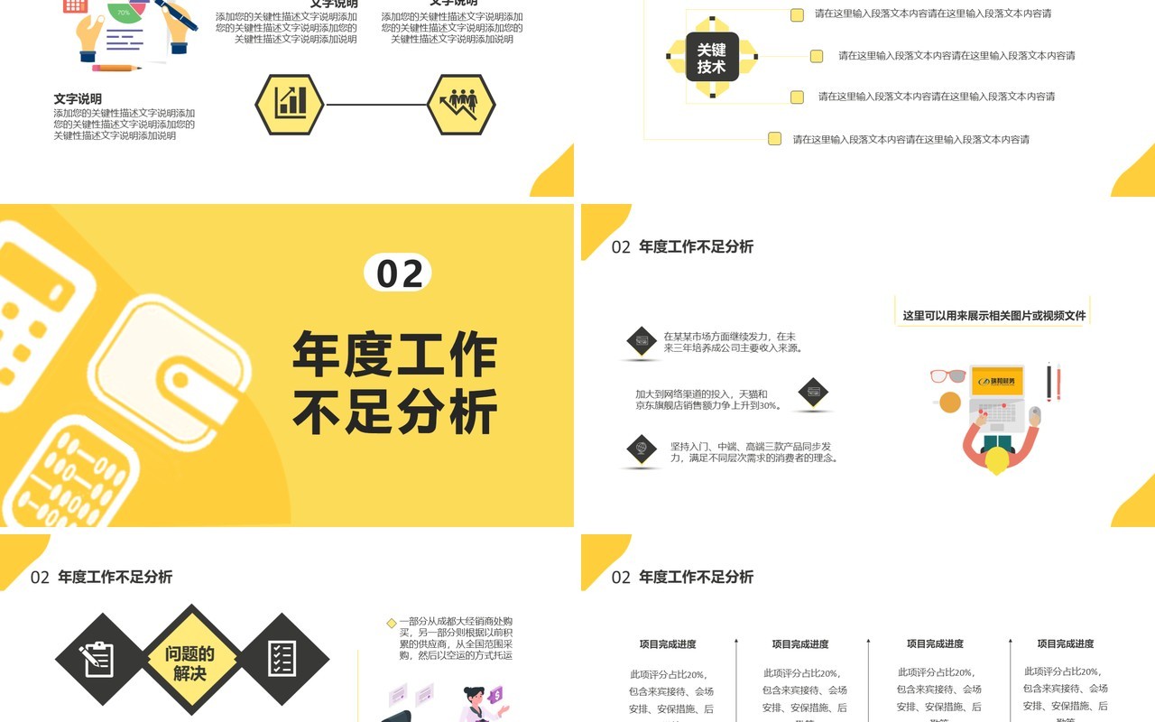 2021黄色简约风经营分析报告公司财务新年工作计划汇报通用PPT模板