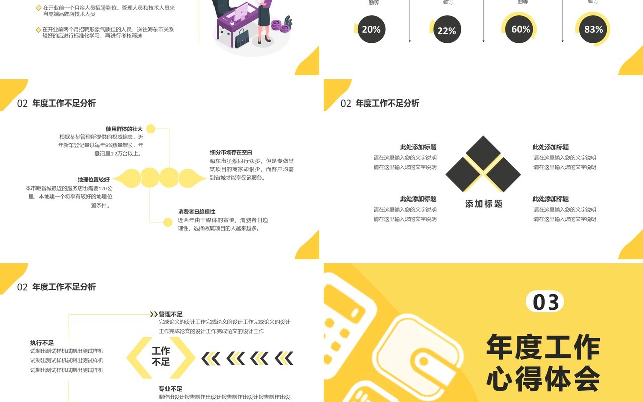 2021黄色简约风经营分析报告公司财务新年工作计划汇报通用PPT模板