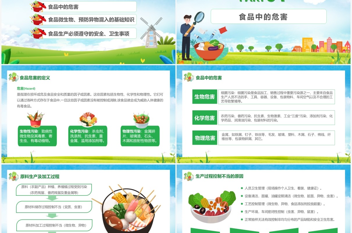 卡通风企业食品安全知识培训通用PPT模板