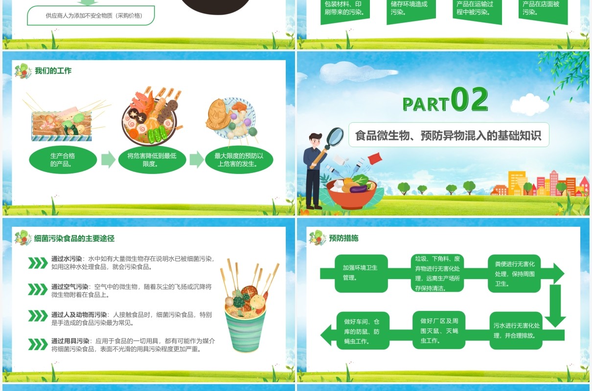 卡通风企业食品安全知识培训通用PPT模板