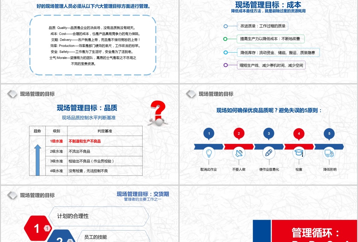 简约6s现场管理培训PPT模板