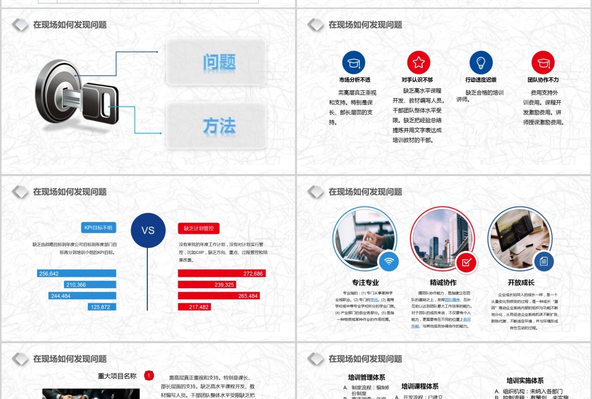 简约6s现场管理培训PPT模板