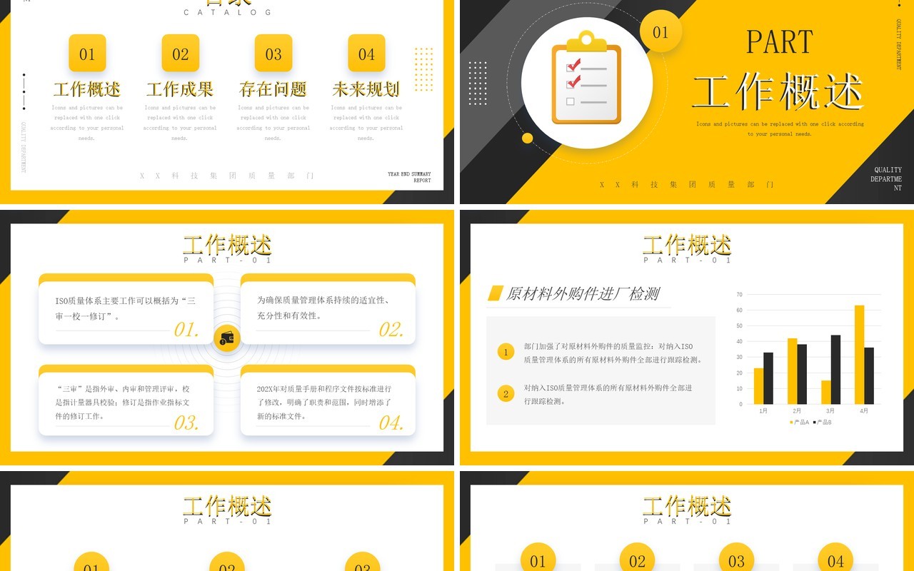 黄色简约商务风格质量部门年终总结报告PPT模板