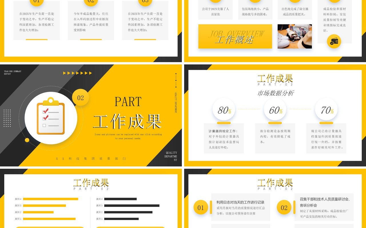 黄色简约商务风格质量部门年终总结报告PPT模板