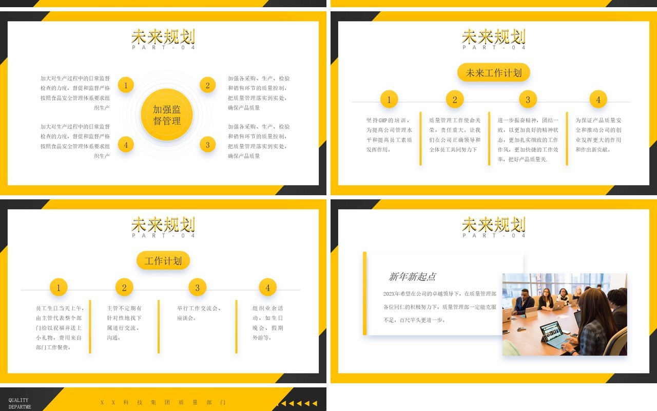 黄色简约商务风格质量部门年终总结报告PPT模板
