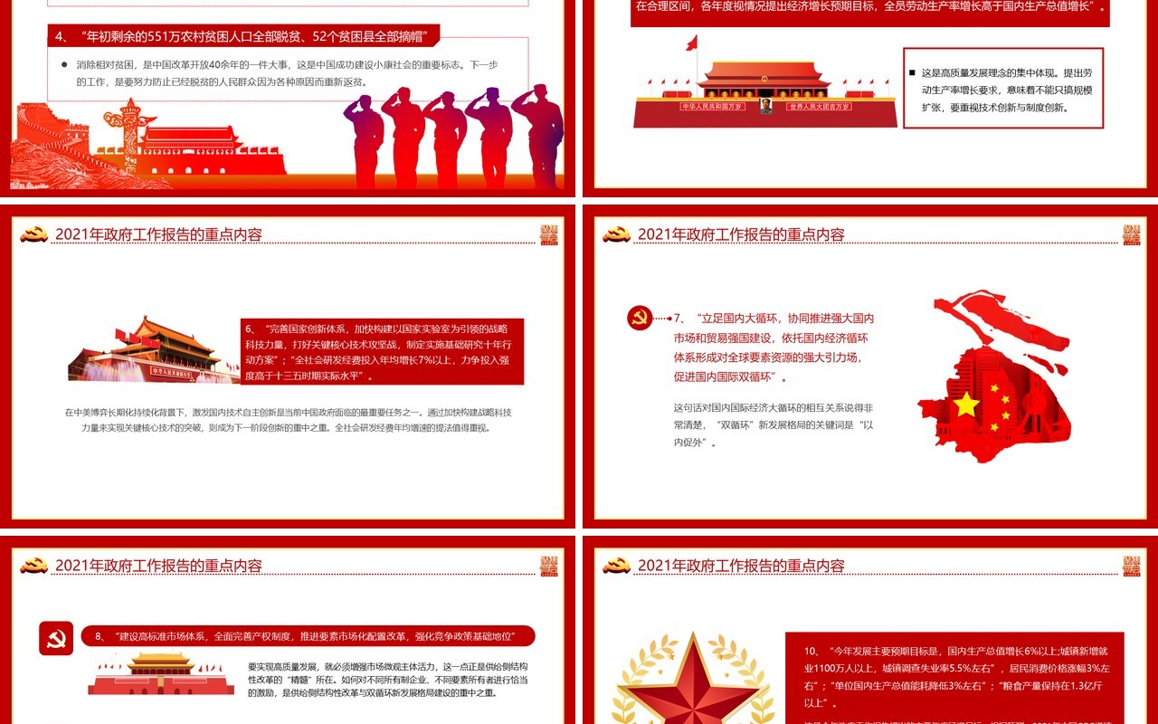 红色党政全国两会政府工作报告聚焦两会动态PPT模板