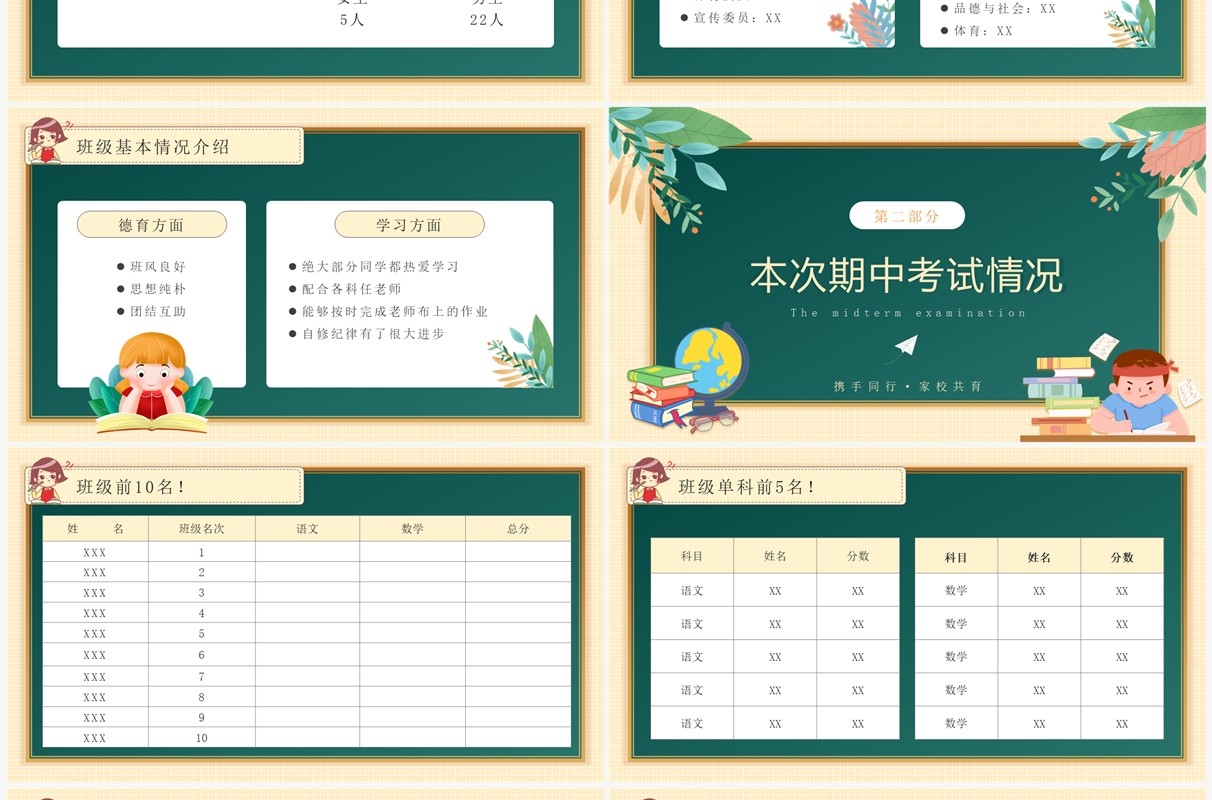 黄绿色黑板风小学六年级期中家长会PPT模板