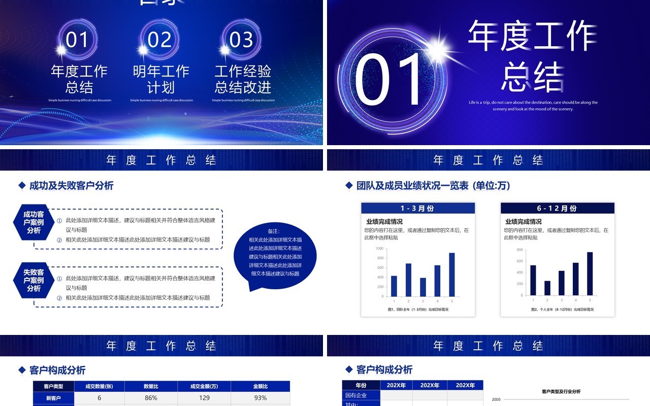 蓝色科技风销售年终总结PPT模板