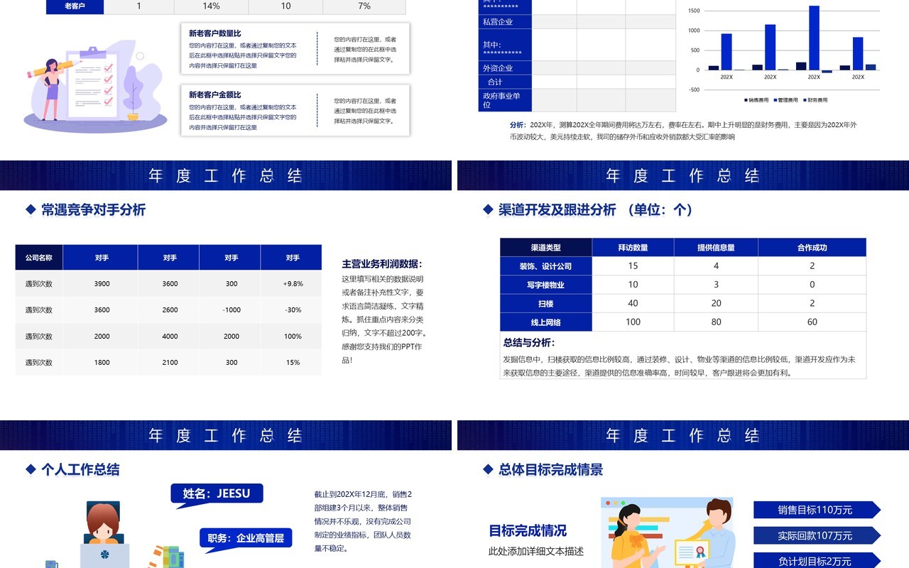 蓝色科技风销售年终总结PPT模板