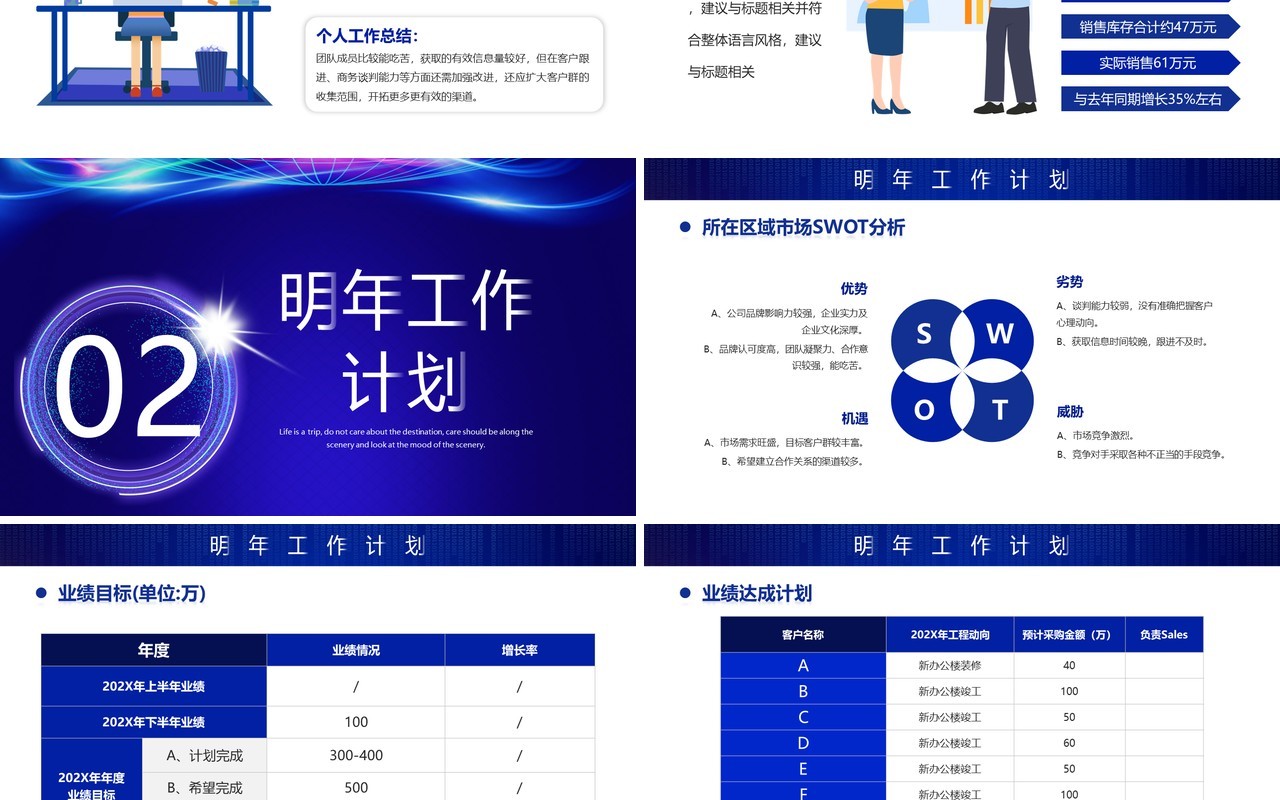 蓝色科技风销售年终总结PPT模板