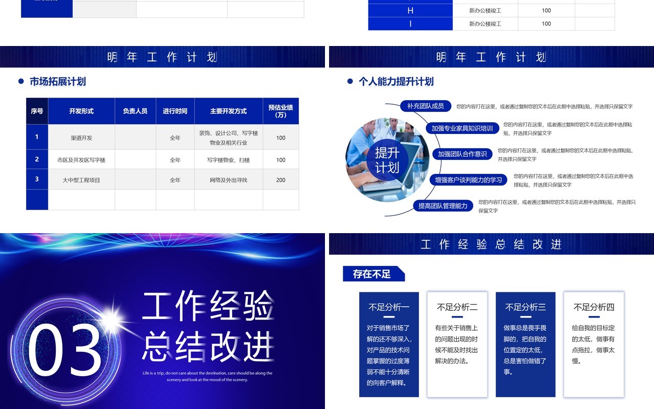 蓝色科技风销售年终总结PPT模板