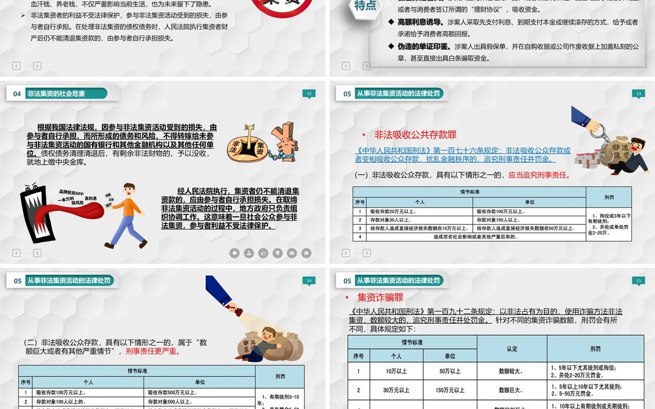 防范非法集资教育宣传PPT模板