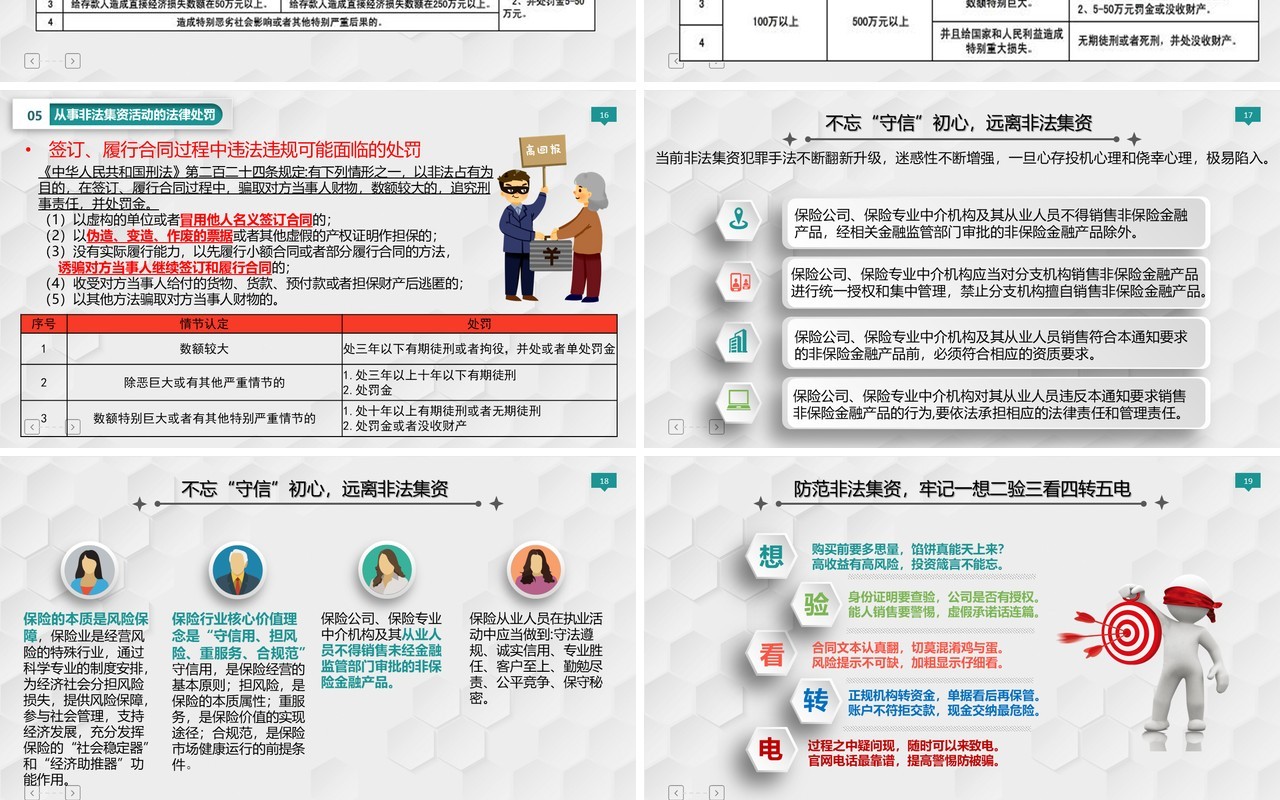 防范非法集资教育宣传PPT模板