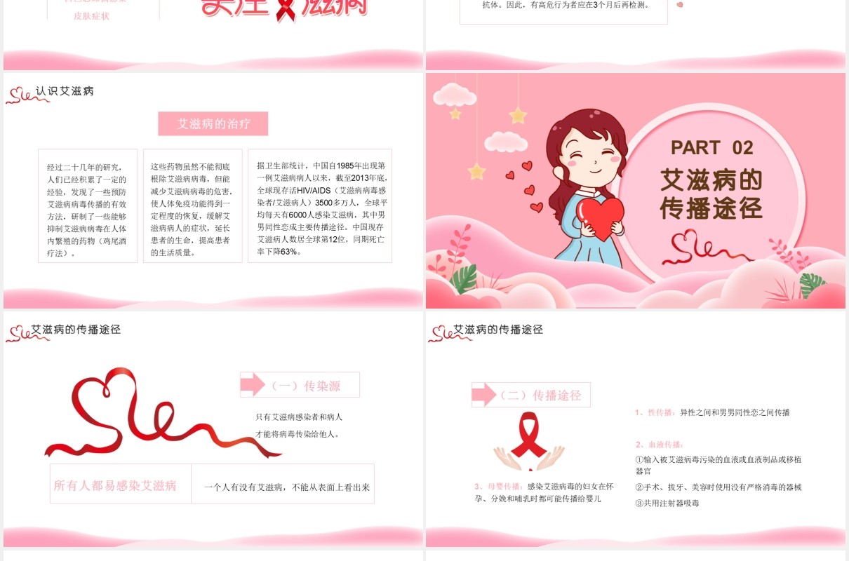 卡通预防艾滋病健康主题班会教育培训通用PPT模板