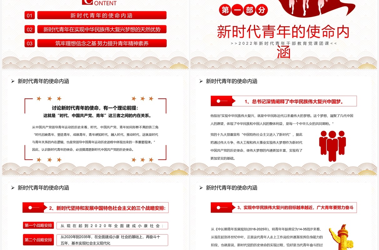 红色简约风青年精神素养提升专题党课教育PPT模板