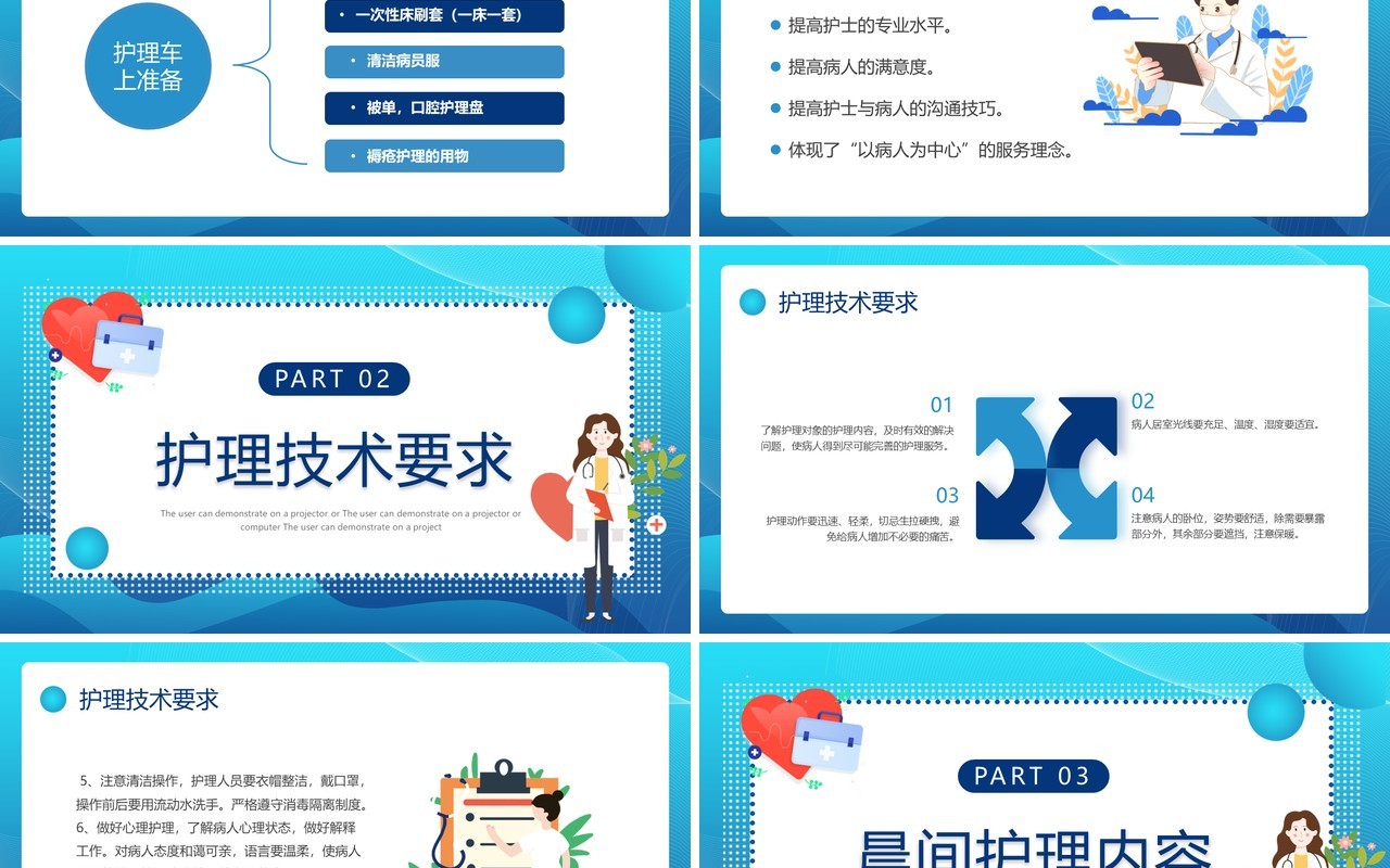 蓝色卡通风晨间护理查房PPT模板