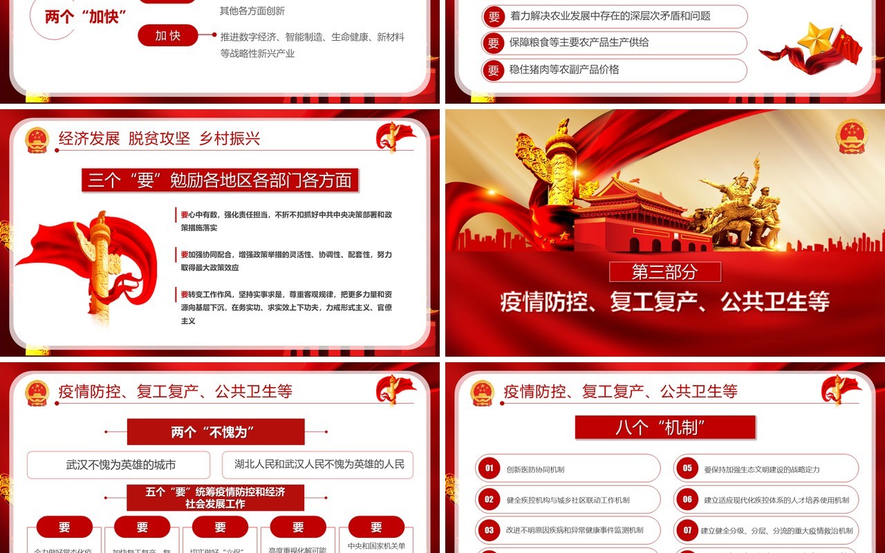 聚焦2020全国两会重要讲话精神学习政府工作报告党课PPT模板
