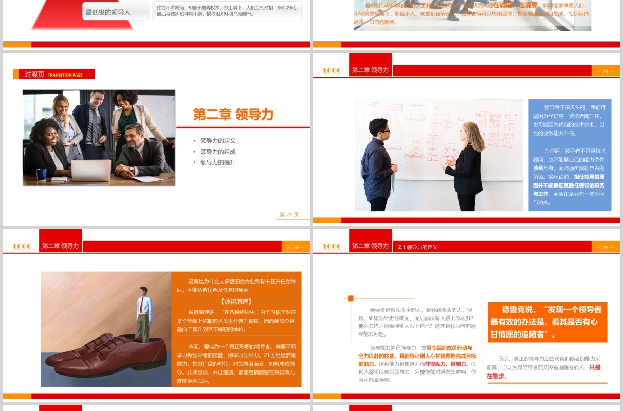 简约企业领导力管理培训课件PPT模板