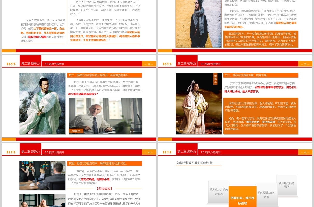 简约企业领导力管理培训课件PPT模板