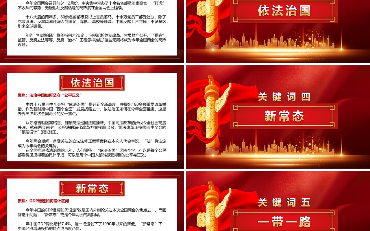 2020年全国两会热点解读政府工作报告总结学习PPT模板