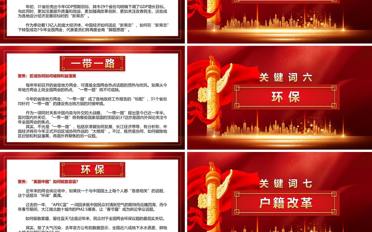 2020年全国两会热点解读政府工作报告总结学习PPT模板