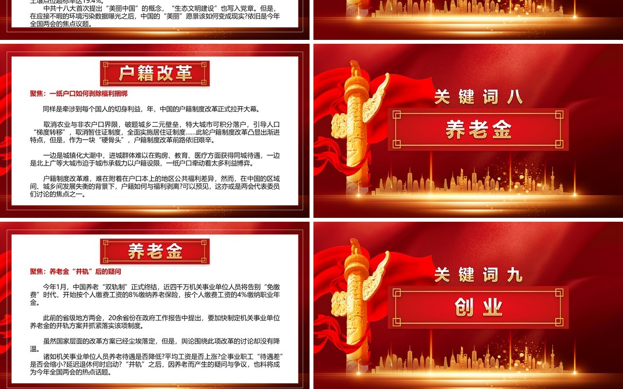 2020年全国两会热点解读政府工作报告总结学习PPT模板