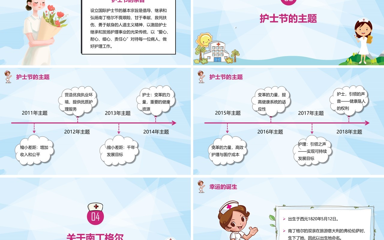 512国际护士节主题班会活动PPT模板