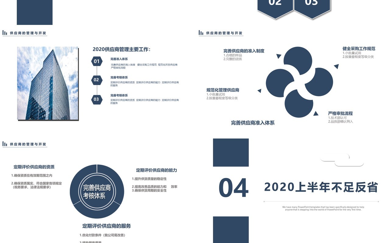 2020简洁工作计划总结述职报告PPT模板