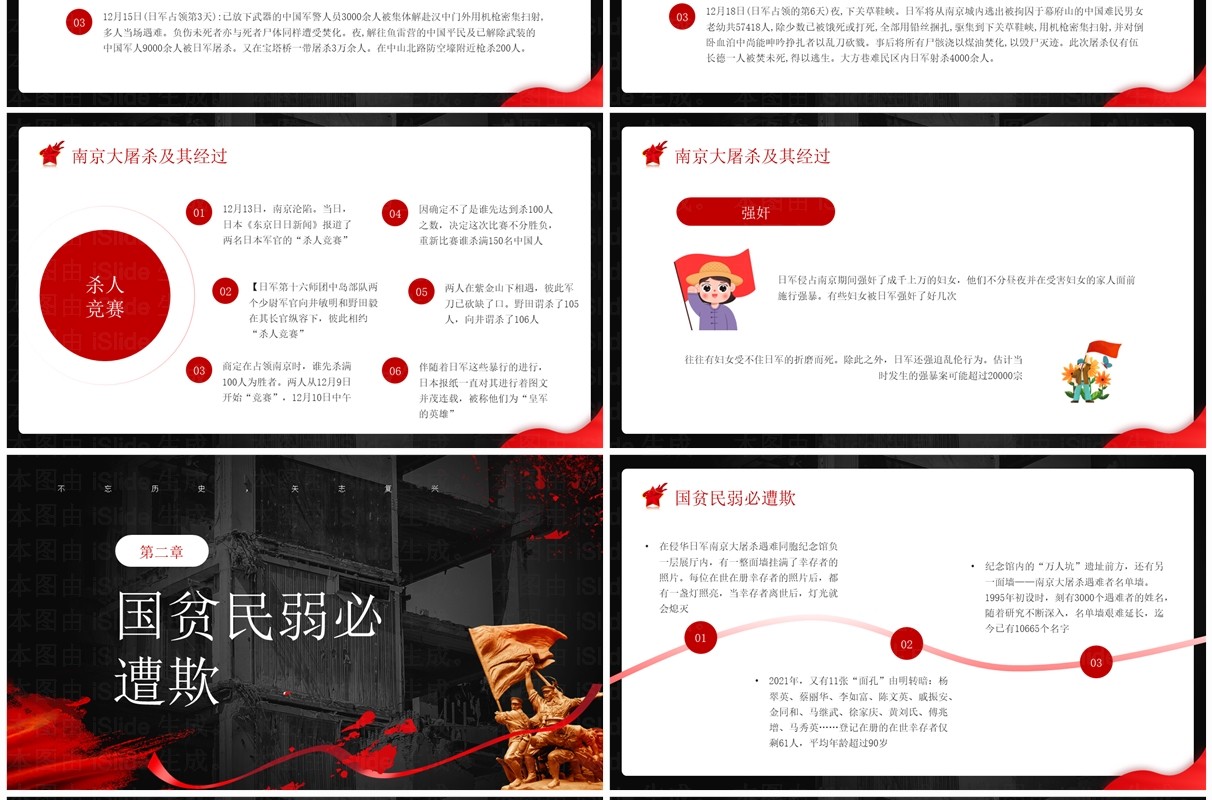 红色简约风纪念南京大屠杀PPT模板