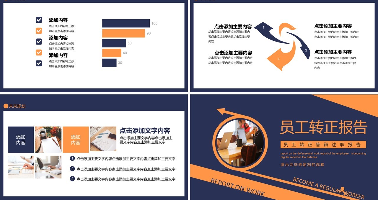 员工转正答辩工作述职报告动态PPT模板