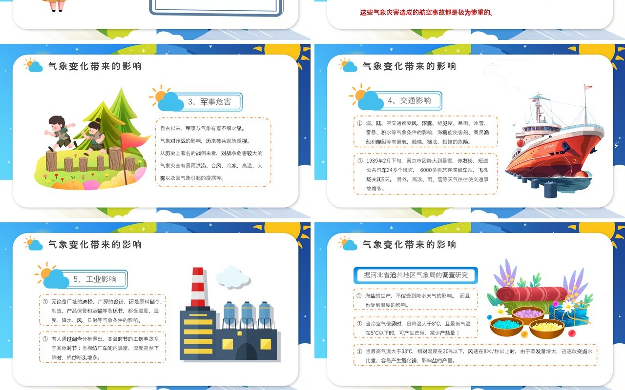 蓝色插画风国际气象节PPT模板