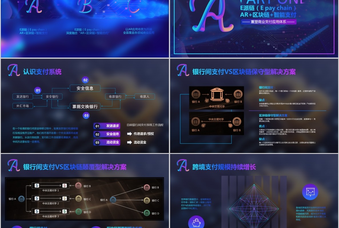 科技创新区块链技术PPT模板01