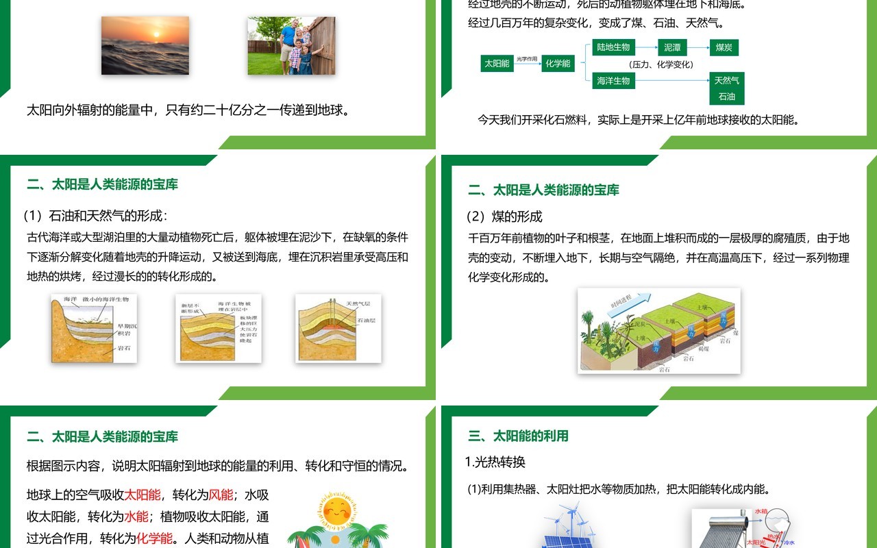部编版九年级物理全册太阳能课件PPT模板