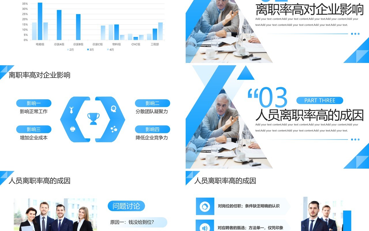 蓝色企业人力资源离职率分析PPT模板