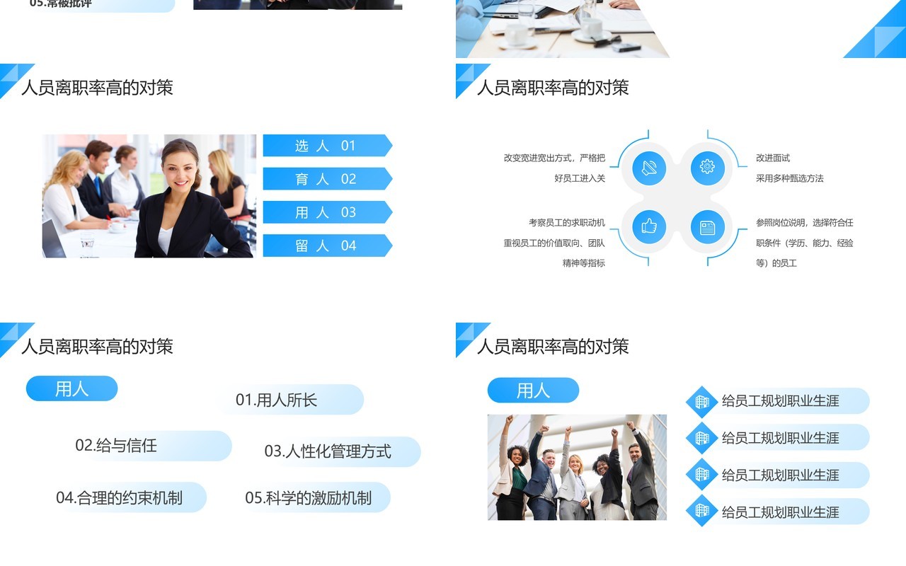 蓝色企业人力资源离职率分析PPT模板