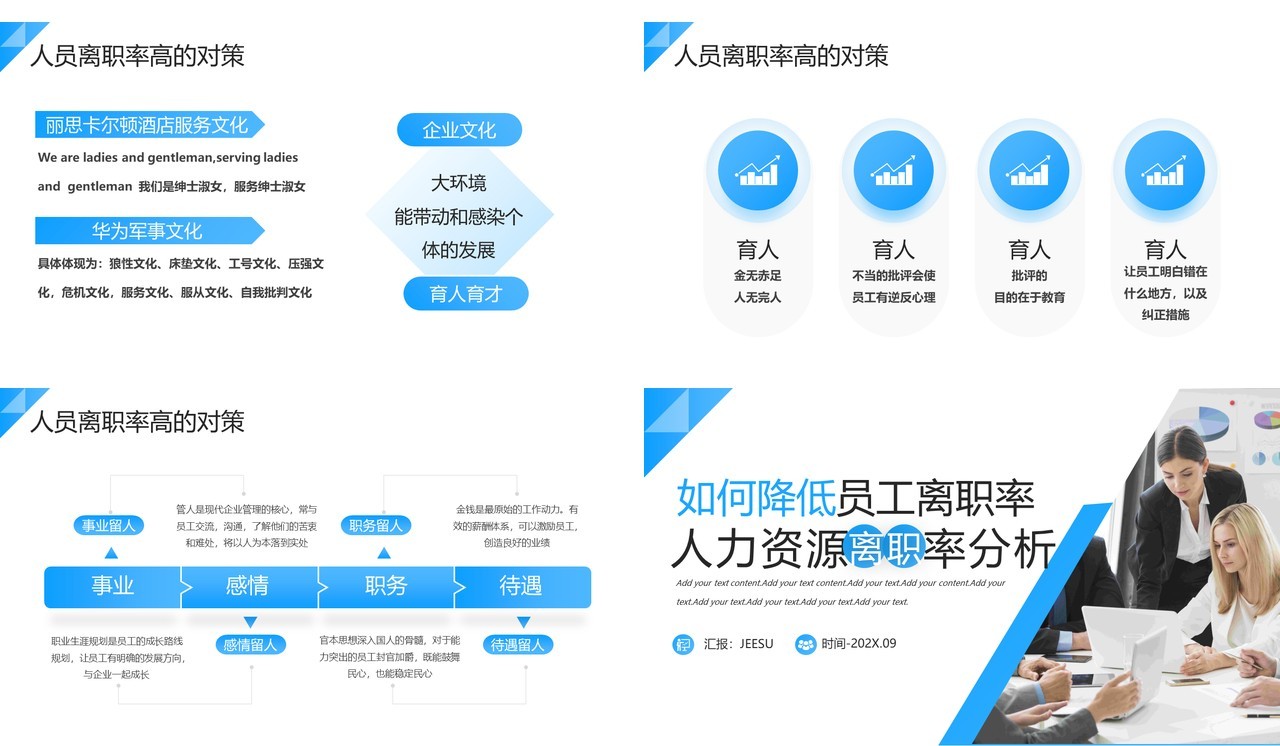 蓝色企业人力资源离职率分析PPT模板