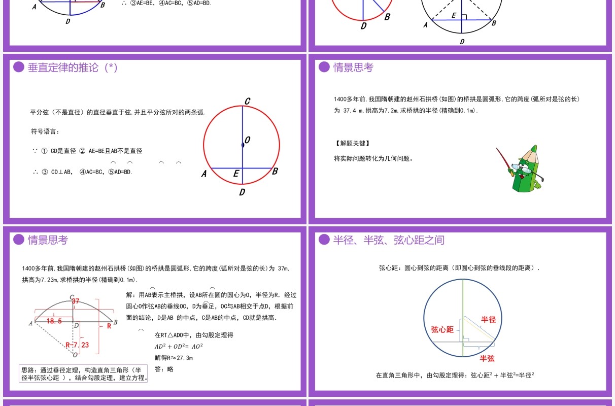 部编版九年级数学上册第四单元圆的有关性质圆的垂直课件PPT模板