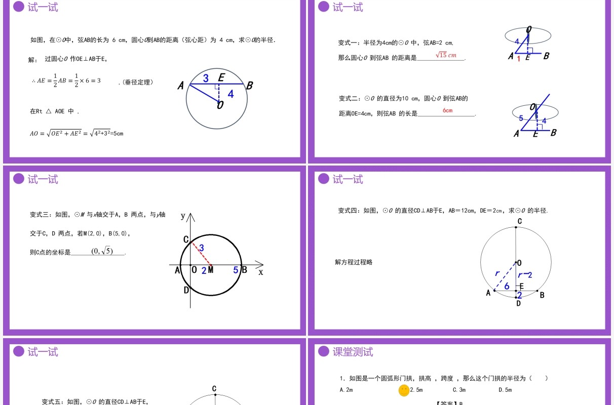 部编版九年级数学上册第四单元圆的有关性质圆的垂直课件PPT模板