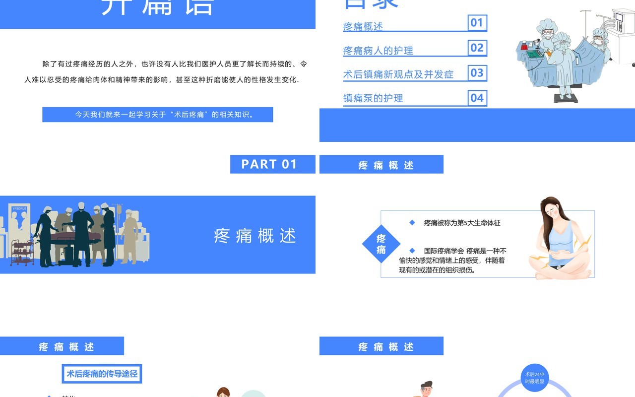蓝色简约术后疼痛的护理通用PPT模板