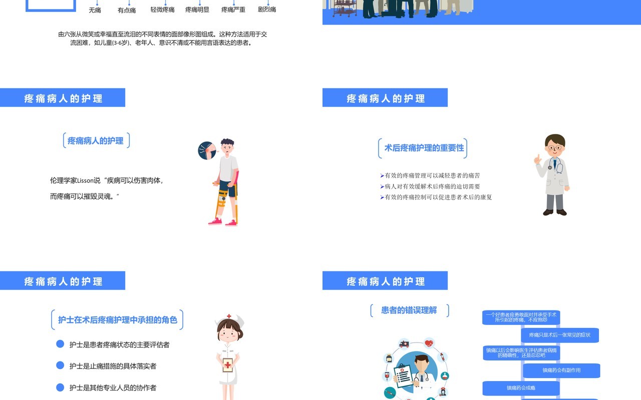 蓝色简约术后疼痛的护理通用PPT模板
