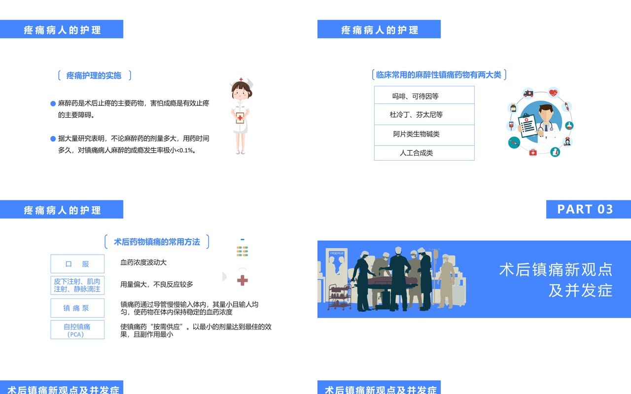 蓝色简约术后疼痛的护理通用PPT模板