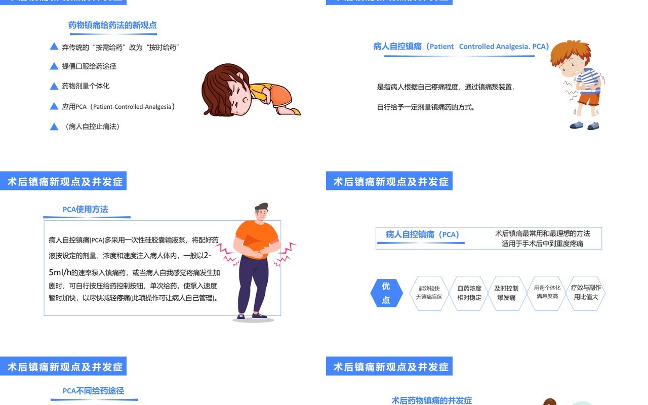 蓝色简约术后疼痛的护理通用PPT模板