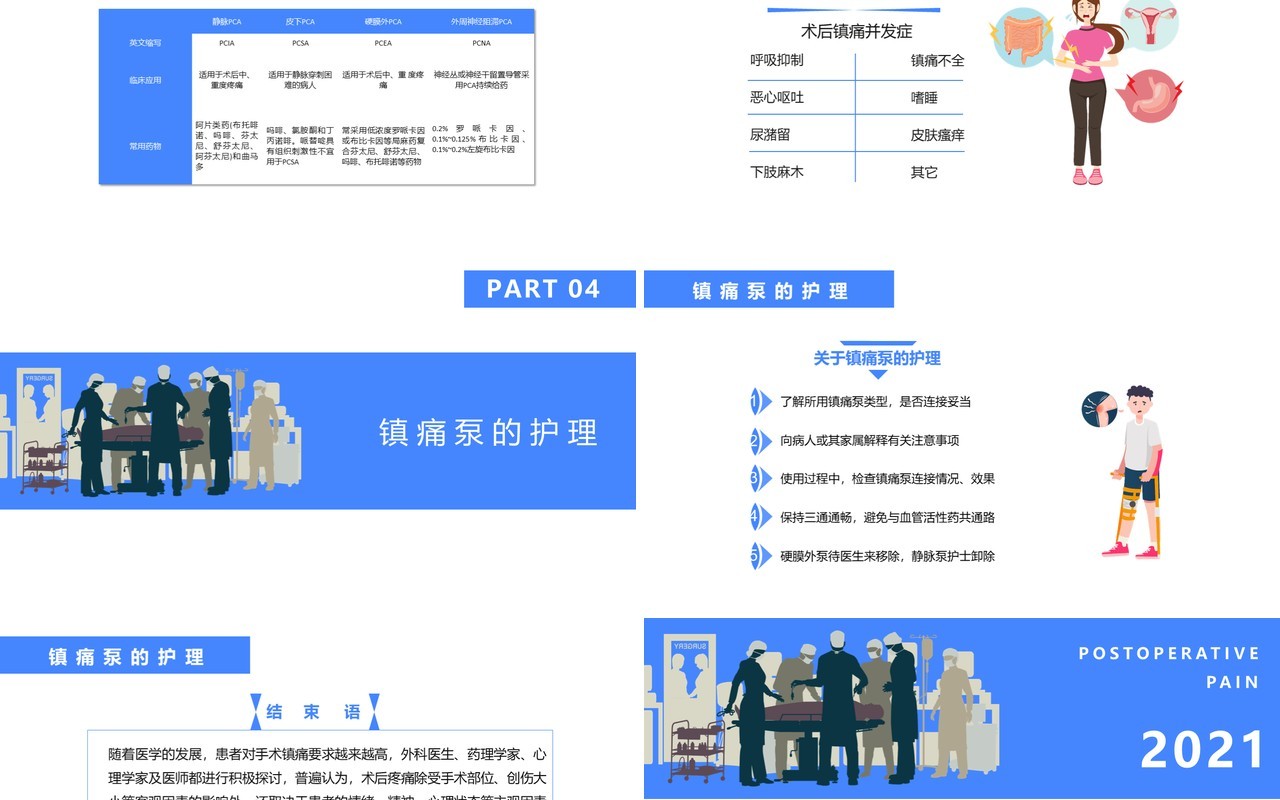 蓝色简约术后疼痛的护理通用PPT模板