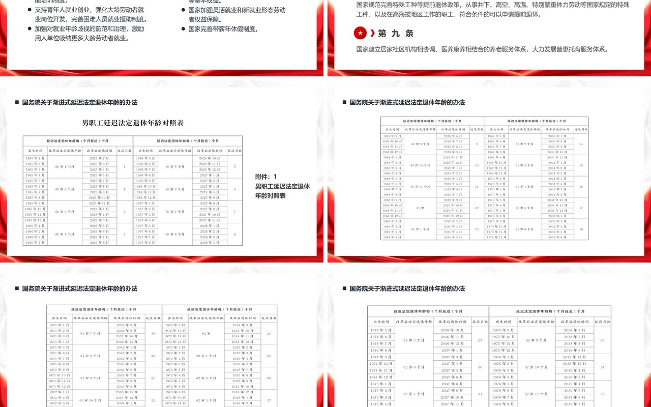 关于实施渐进式延迟法定年龄退休的决定PPT模版
