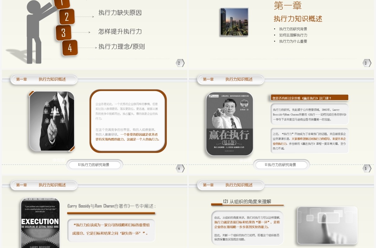 微粒体企业培训教材员工执行力培训PPT模板