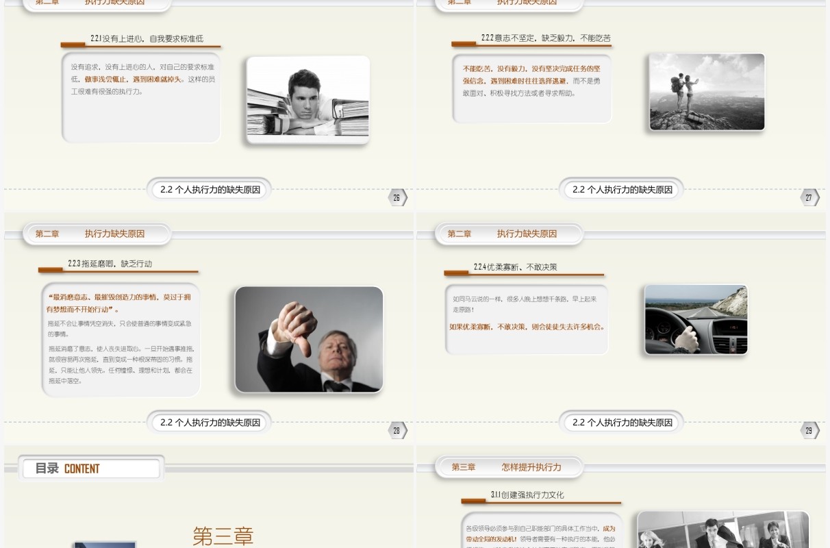微粒体企业培训教材员工执行力培训PPT模板