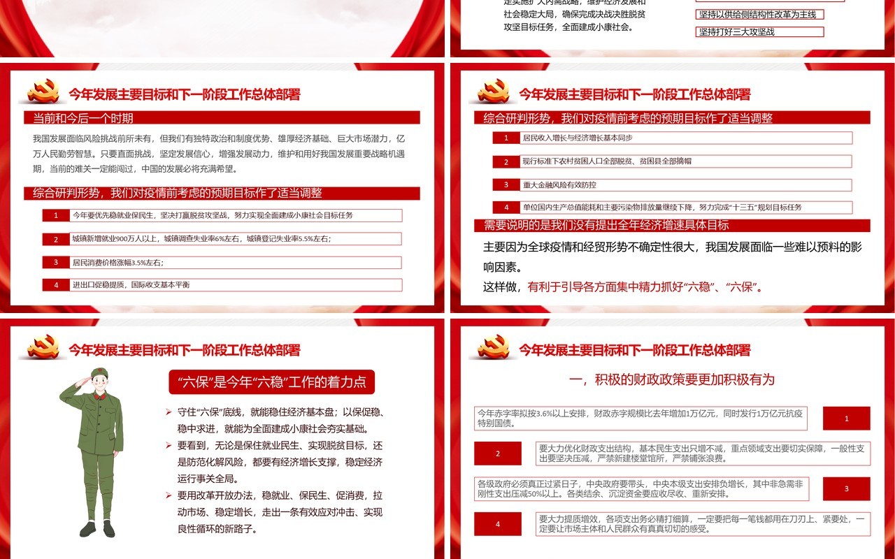 聚焦2020年全国两会政府工作报告党建党政PPT模板